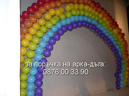 Арка - Дъга от балони